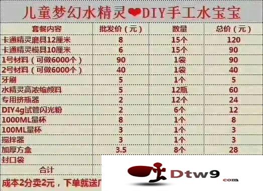地?cái)傂〕訽游戲創(chuàng)業(yè)項(xiàng)目，眼睛手快_穿越火線等貨源