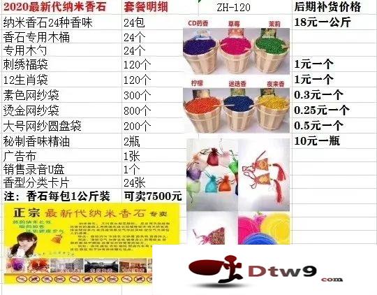 秋天擺地?cái)傎u什么百貨好賺錢？椰殼抹布，掛鉤，牛筋梳等2元3元百貨貨源