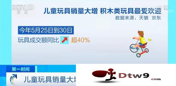 擺地攤賣玩具找不到貨源？義烏地攤玩具貨源探秘
