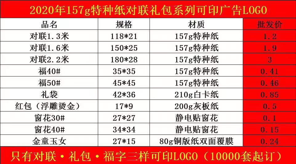 義烏立體生肖鼠對聯(lián)批發(fā) 2020對聯(lián)貨源批發(fā) 義烏立體生肖鼠對聯(lián)批發(fā) 2020對聯(lián)貨源批發(fā)