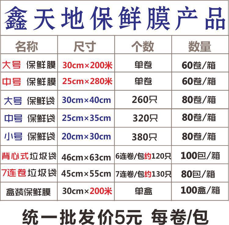 義烏鑫天地保鮮膜貨源批發(fā) 義烏鑫天地保鮮膜貨源批發(fā)