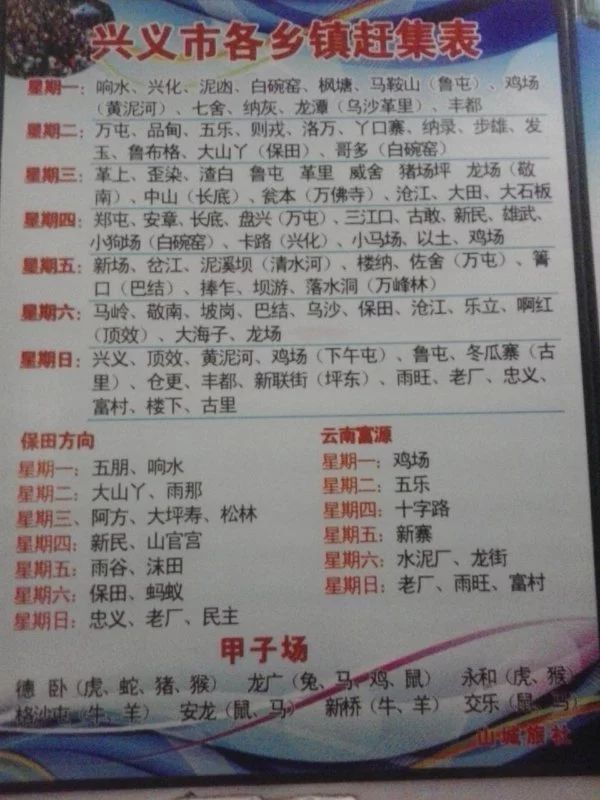 貴州省黔西南州各縣鄉(xiāng)鎮(zhèn)趕集周期表 圩日表趕集時(shí)間表 貴州省黔西南州各縣鄉(xiāng)鎮(zhèn)趕集周期表 圩日表趕集時(shí)間表